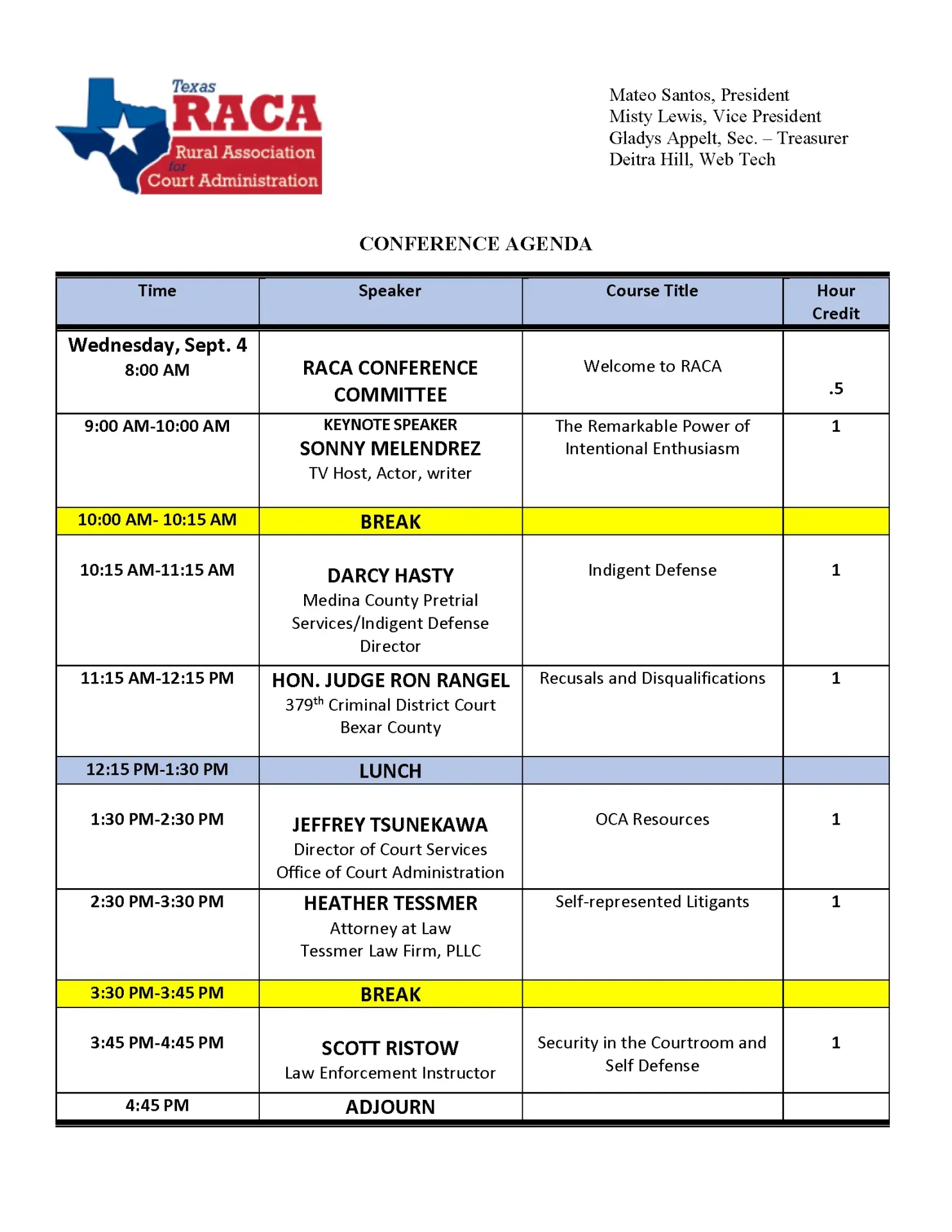 2024 RACA Speaker Itinerary